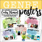 Genre Posters: Cactus Theme with 20+ Reading Genres and Bo