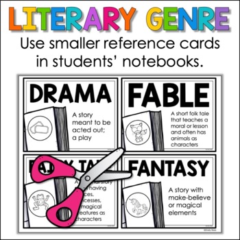 Genre Posters for Reading Genre by Shelly Rees | TpT