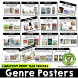 Genre Posters | Classroom Decor | Bulletin Boards that Tea