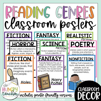 Preview of Reading Genre Posters for Classroom Decor and Bulletin Boards