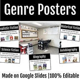 Genre Posters | Editable
