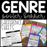 Genre Posters - Genre Banner and Genre Reference Page