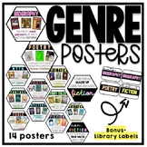 Book Genre Posters