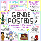 Reading Genre Posters- Pastel Frames