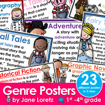 Preview of Genre Posters - Reading Genre Posters
