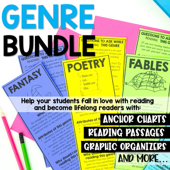Preview of Genre Posters, Reading Passages, and Activities Bundle