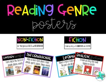 Genre Posters - White by Lone Star Teacher Heart | TPT