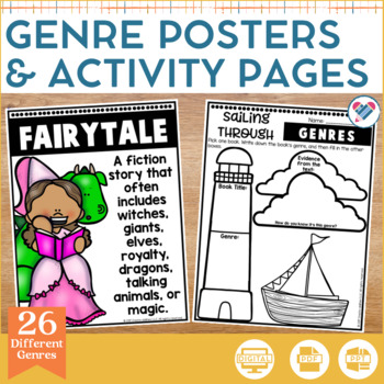 Preview of Genre Posters and Activity Pages EDITABLE