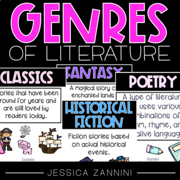 Preview of Literary Genres Posters