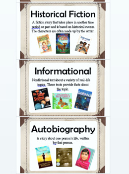 Genre Posters and Labels by Deborah's Creations | TpT