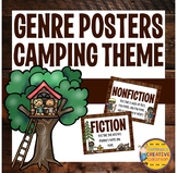 Genre Posters and Record Sheets- Camping Theme