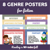 Genre Posters
