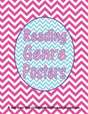Genre Posters for Reading