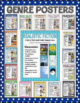 Genre Posters to support Writer's Workshop and Text Studies by Blooming ...