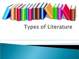 Genre PowerPoint/ Types of Literature for presentation or booklet