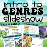 Genre Presentation | Introduction to Genre Slideshow