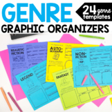 Reading Response Graphic Organizers for Genre