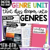 Genre Reading Unit for Upper Elementary and Middle School 