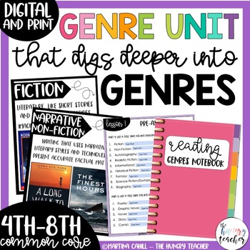 Preview of Literary and Nonfiction Genre Reading Unit Elementary Middle School |  Posters