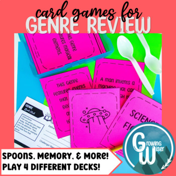 Preview of Genre Review Game
