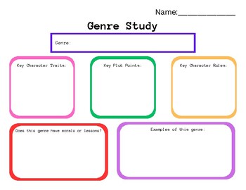 Preview of Genre Study
