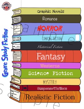 Genre Study Interactive Notebook Activity (Flaps) by AppleCheeks