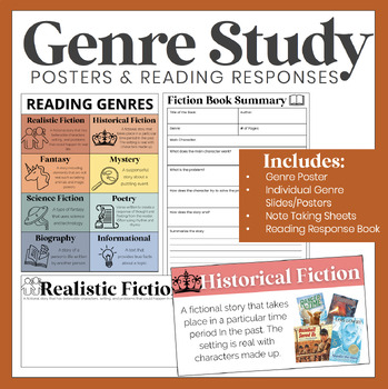 Preview of Genre Study - Posters, Genre Slides & Response Sheets