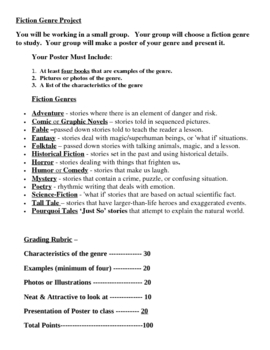 Preview of Genre Study Project with Rubric