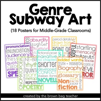 Preview of Intermediate Classroom Library Genre Subway Art Posters for Bulletin Boards