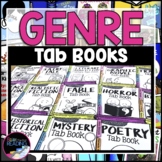 Genre Tab Books: Genre Reading Response Activity, Genre Study