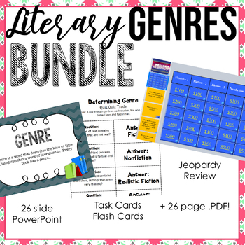 Preview of Genre Unit - Powerpoint, Jeopardy Review, Task Cards, much more!