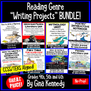 Preview of Genre Units Bundled, Projects for Every Reading Genre