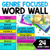 Genre Word Wall Cards