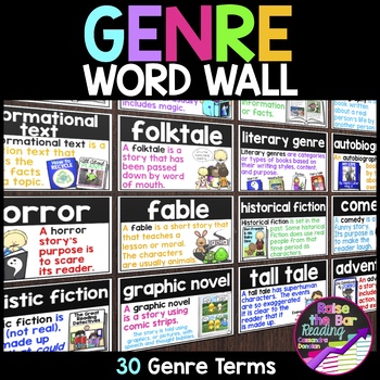 Preview of Genre Word Wall Cards: Genre Posters, ELA Reading Back to School Classroom Decor