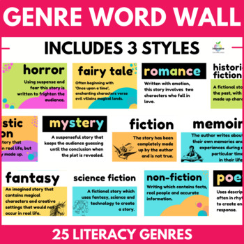 Preview of Reading Genre Word Wall | Book Genre Posters | Anchor Charts & Text Features