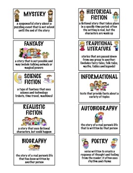 Preview of Genre and Subgenre Identification - Bookmarks & Table