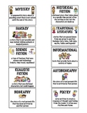 Genre and Subgenre Identification - Bookmarks & Table