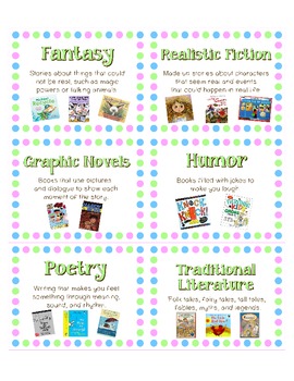 genre labels for your classroom library by my brave bookshelf tpt