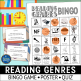 Reading Genres Bingo Game