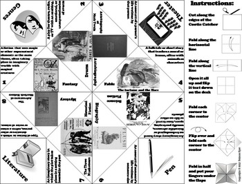 Types of Genres Activity 7th 6th 5th 4th Grade Reading Comprehension