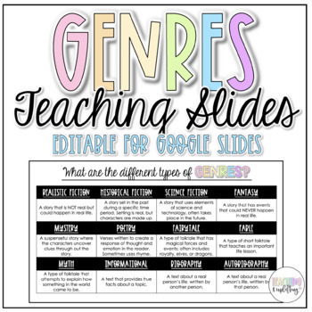 Preview of Genres Google Teaching Slides | Distance Learning