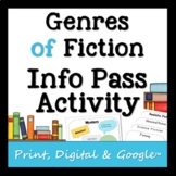 Genres of Fiction "Info Pass" Activity - Distance Learning