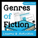 Genres of Fiction Unit of Study - Digital - Distance Learning