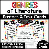 Genres of Literature: Literary Genres Anchor Charts & Task