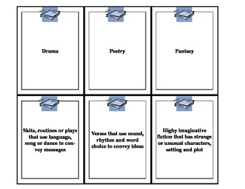 Preview of Genres of Literature Vocabulary - Card Games and Flashcards