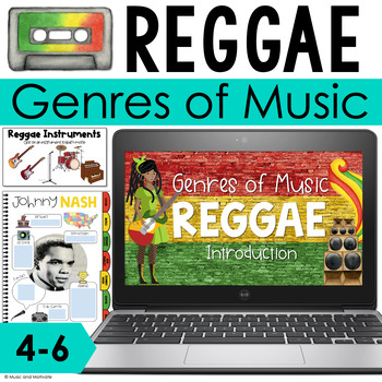 Preview of Genres of Music - Reggae Unit