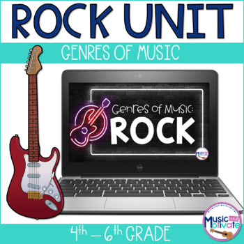 Preview of Genres of Music - Rock Unit