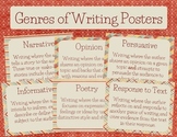 Genres of Writing Posters