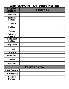 Preview of Genres/Point of View Notes with Answer Key