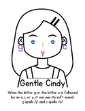 Gentle Cindy Poster -soft sound of g and c